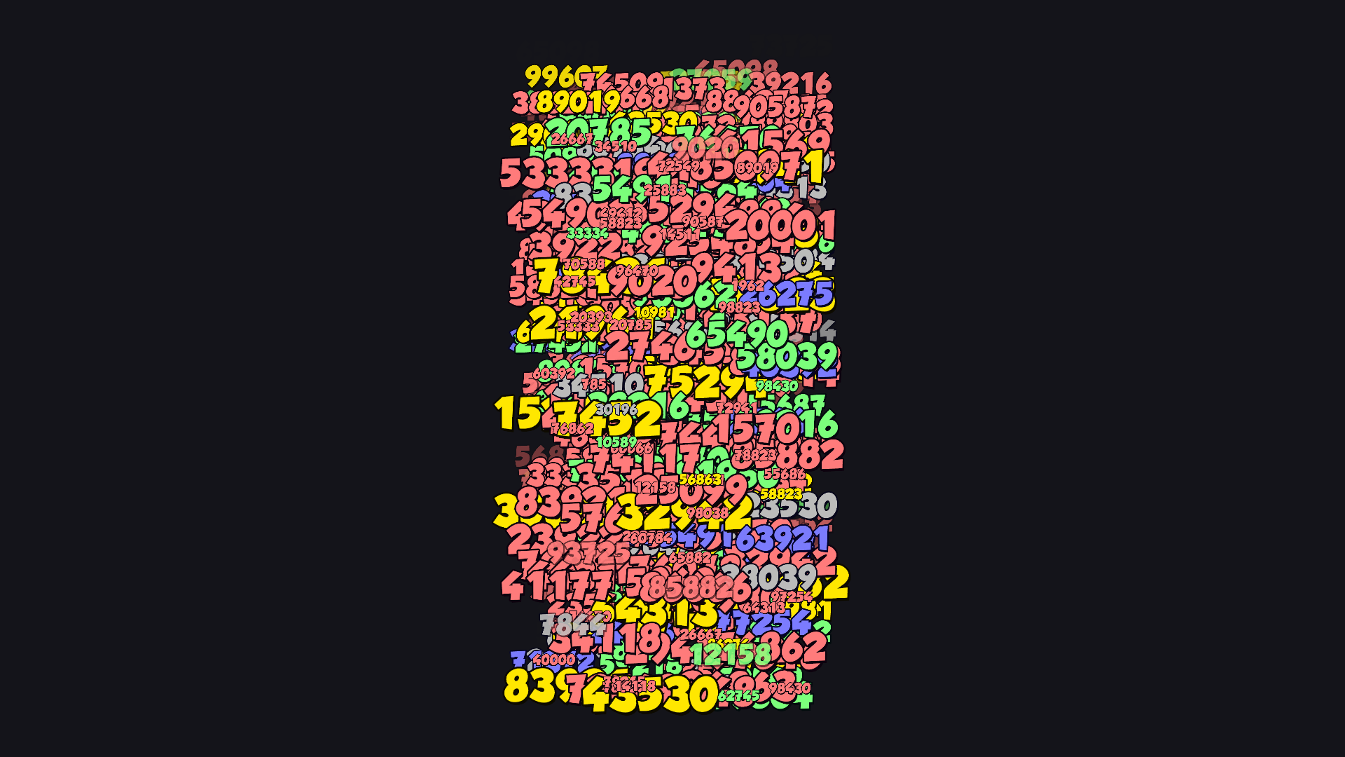 Colored damage, critical and healing numbers from the actual sample